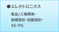 サーミット