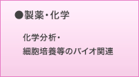 サーミット